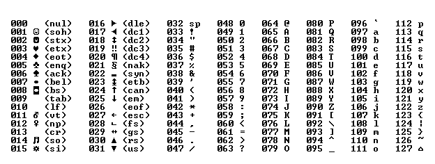 0-127.BMP